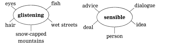 Maharashtra-Board-Class-10-My-English-Coursebook-Solutions-Chapter-2.1-You-Start-Dying-Slowly-10