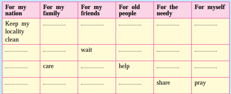 Maharashtra-Board-Class-10-My-English-Coursebook-Solutions-Chapter-2.1-You-Start-Dying-Slowly-2