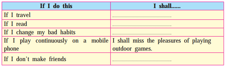 Maharashtra-Board-Class-10-My-English-Coursebook-Solutions-Chapter-2.1-You-Start-Dying-Slowly-7