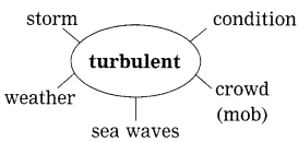 Maharashtra-Board-Class-10-My-English-Coursebook-Solutions-Chapter-2.1-You-Start-Dying-Slowly-9
