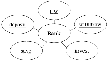 Maharashtra-Board-Class-10-My-English-Coursebook-Solutions-Chapter-2.2-The-Boy-who-Broke-The-Bank-10