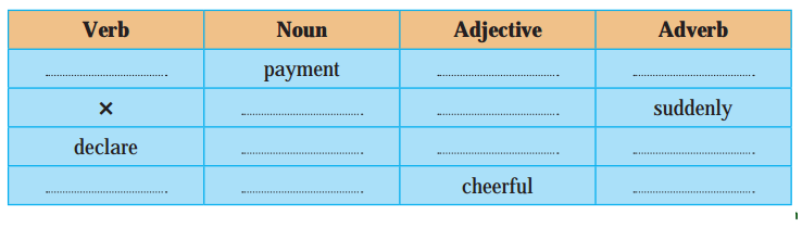 Maharashtra-Board-Class-10-My-English-Coursebook-Solutions-Chapter-2.2-The-Boy-who-Broke-The-Bank-4