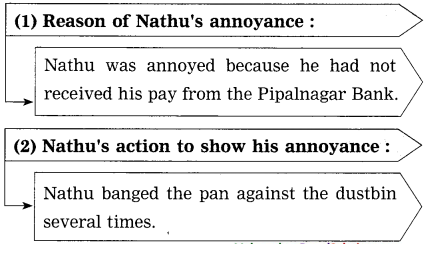 Maharashtra-Board-Class-10-My-English-Coursebook-Solutions-Chapter-2.2-The-Boy-who-Broke-The-Bank-6