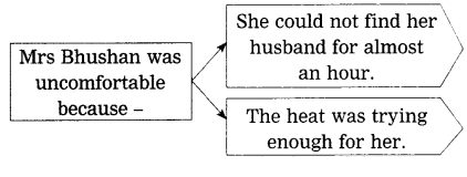 Maharashtra-Board-Class-10-My-English-Coursebook-Solutions-Chapter-2.2-The-Boy-who-Broke-The-Bank-7