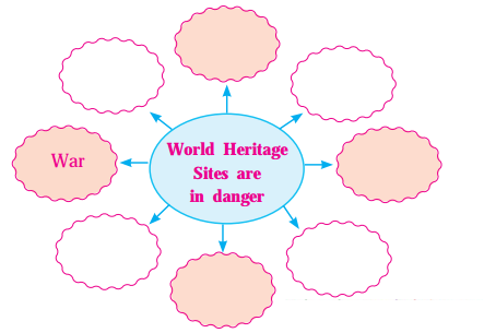 Maharashtra-Board-Class-10-My-English-Coursebook-Solutions-Chapter-2.6-World-Heritage-3