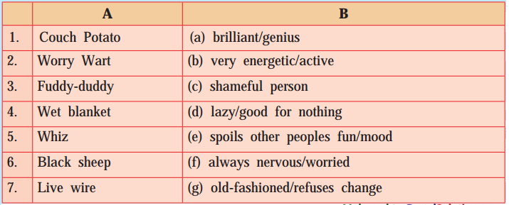 Maharashtra-Board-Class-10-My-English-Coursebook-Solutions-Chapter-3.2-A-Lesson-in-Life-from-a-Beggar-1