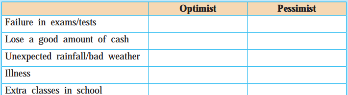 Maharashtra-Board-Class-10-My-English-Coursebook-Solutions-Chapter-3.2-A-Lesson-in-Life-from-a-Beggar-2