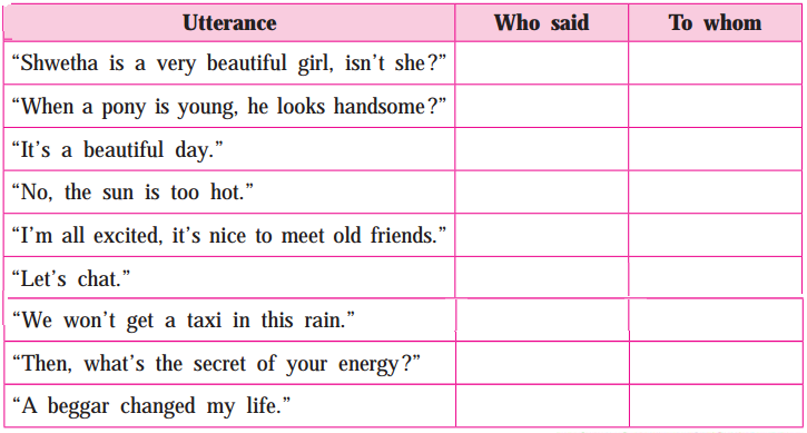 Maharashtra-Board-Class-10-My-English-Coursebook-Solutions-Chapter-3.2-A-Lesson-in-Life-from-a-Beggar-3