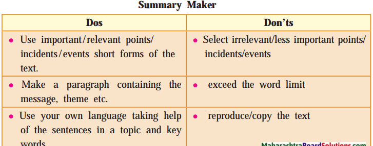 Maharashtra-Board-Class-10-My-English-Coursebook-Solutions-Chapter-3.2-A-Lesson-in-Life-from-a-Beggar-8