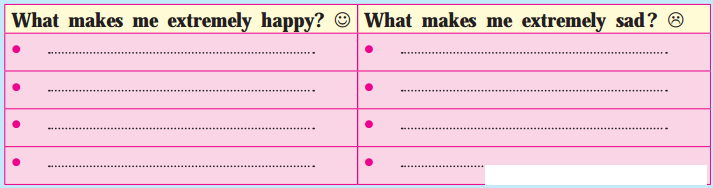 Maharashtra-Board-Class-10-My-English-Coursebook-Solutions-Chapter-4.1-The-World-is-Mine-1
