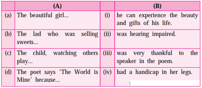 Maharashtra-Board-Class-10-My-English-Coursebook-Solutions-Chapter-4.1-The-World-is-Mine-3
