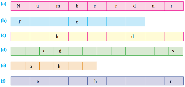 Maharashtra-Board-Class-10-My-English-Coursebook-Solutions-Chapter-4.2-Bholi-4