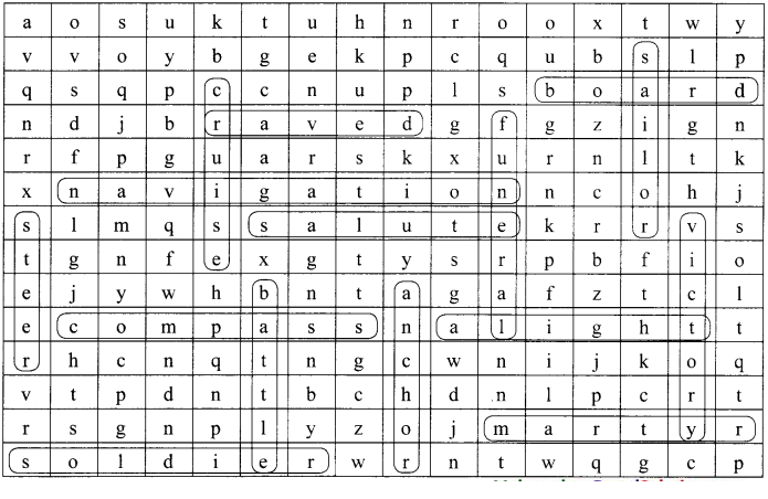 Maharashtra-Board-Class-10-My-English-Coursebook-Solutions-Chapter-4.3-O-Captain-My-Captain-2