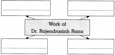 Maharashtra-Board-Class-10-Political-Science-Solutions-Chapter-4-Social-and-Political-Movements-8