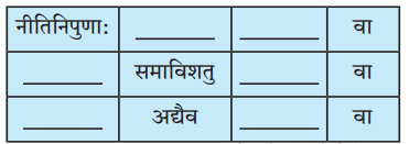Maharashtra-Board-Class-10-Sanskrit-Amod-Solutions-Chapter-3-सूक्तिसुधा-3
