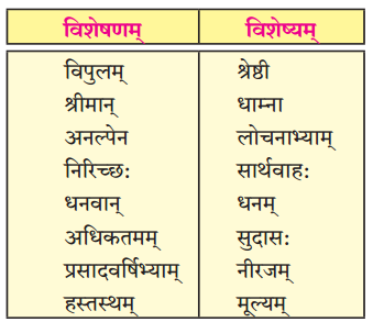 Maharashtra-Board-Class-10-Sanskrit-Amod-Solutions-Chapter-4-अमूल्यं-कमलम्-1