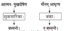 Maharashtra-Board-Class-10-Sanskrit-Anand-Solutions-Chapter-3-सूक्तिसुधा-5