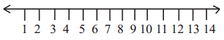 Maharashtra-Board-Class-11-Biology-Solutions-Chapter-14-Human-Nutrition-2
