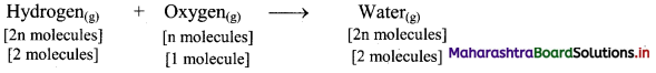 Maharashtra-Board-Class-11-Chemistry-Solutions-Chapter-1-Some-Basic-Concepts-of-Chemistry-2