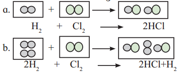 Maharashtra-Board-Class-11-Chemistry-Solutions-Chapter-10-States-of-Matter-1