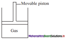 Maharashtra-Board-Class-11-Chemistry-Solutions-Chapter-10-States-of-Matter-4