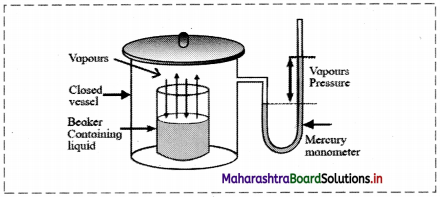 Maharashtra-Board-Class-11-Chemistry-Solutions-Chapter-10-States-of-Matter-9