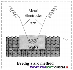 Maharashtra-Board-Class-11-Chemistry-Solutions-Chapter-11-Adsorption-and-Colloids-11