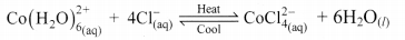 Maharashtra-Board-Class-11-Chemistry-Solutions-Chapter-12-Chemical-Equilibrium-2