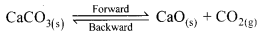 Maharashtra-Board-Class-11-Chemistry-Solutions-Chapter-12-Chemical-Equilibrium-4