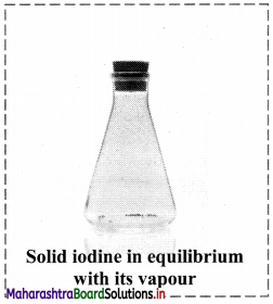 Maharashtra-Board-Class-11-Chemistry-Solutions-Chapter-12-Chemical-Equilibrium-7