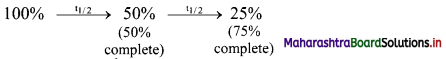 Maharashtra-Board-Class-11-Chemistry-Solutions-Chapter-13-Nuclear-Chemistry-and-Radioactivity-37
