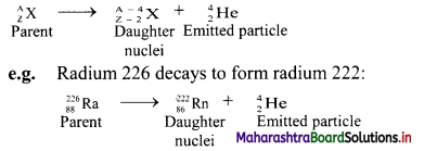 Maharashtra-Board-Class-11-Chemistry-Solutions-Chapter-13-Nuclear-Chemistry-and-Radioactivity-6