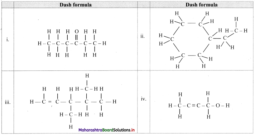 Maharashtra-Board-Class-11-Chemistry-Solutions-Chapter-14-Basic-Principles-of-Organic-Chemistry-4