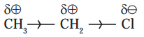 Maharashtra-Board-Class-11-Chemistry-Solutions-Chapter-14-Basic-Principles-of-Organic-Chemistry-41