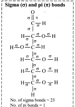Maharashtra-Board-Class-11-Chemistry-Solutions-Chapter-14-Basic-Principles-of-Organic-Chemistry-46