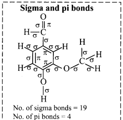 Maharashtra-Board-Class-11-Chemistry-Solutions-Chapter-14-Basic-Principles-of-Organic-Chemistry-48