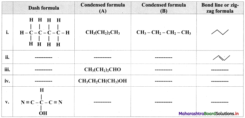 Maharashtra-Board-Class-11-Chemistry-Solutions-Chapter-14-Basic-Principles-of-Organic-Chemistry-55