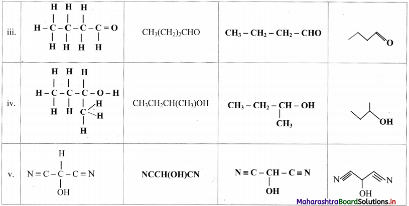 Maharashtra-Board-Class-11-Chemistry-Solutions-Chapter-14-Basic-Principles-of-Organic-Chemistry-57