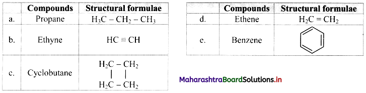Maharashtra-Board-Class-11-Chemistry-Solutions-Chapter-15-Hydrocarbons-42