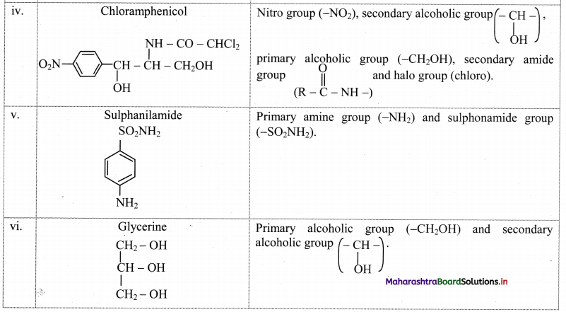 Maharashtra-Board-Class-11-Chemistry-Solutions-Chapter-16-Chemistry-in-Everyday-Life-5