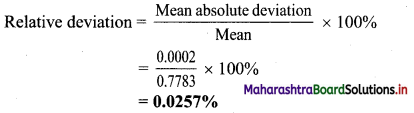 Maharashtra-Board-Class-11-Chemistry-Solutions-Chapter-2-Introduction-to-Analytical-Chemistry-14