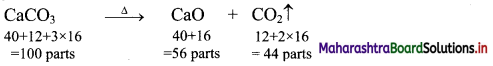 Maharashtra-Board-Class-11-Chemistry-Solutions-Chapter-2-Introduction-to-Analytical-Chemistry-16