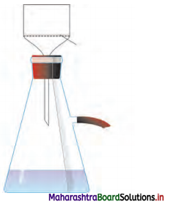 Maharashtra-Board-Class-11-Chemistry-Solutions-Chapter-3-Basic-Analytical-Techniques-1