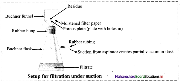 Maharashtra-Board-Class-11-Chemistry-Solutions-Chapter-3-Basic-Analytical-Techniques-2