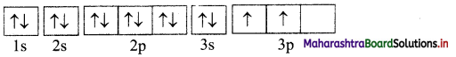 Maharashtra-Board-Class-11-Chemistry-Solutions-Chapter-4-Structure-of-Atom-14