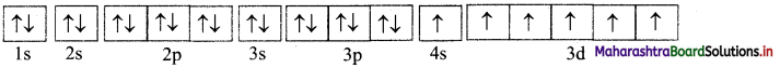 Maharashtra-Board-Class-11-Chemistry-Solutions-Chapter-4-Structure-of-Atom-15