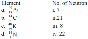 Maharashtra-Board-Class-11-Chemistry-Solutions-Chapter-4-Structure-of-Atom-16a