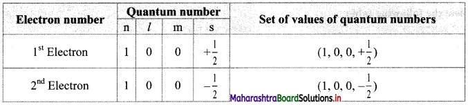 Maharashtra-Board-Class-11-Chemistry-Solutions-Chapter-4-Structure-of-Atom-3