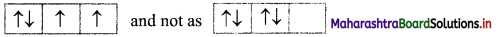 Maharashtra-Board-Class-11-Chemistry-Solutions-Chapter-4-Structure-of-Atom-4