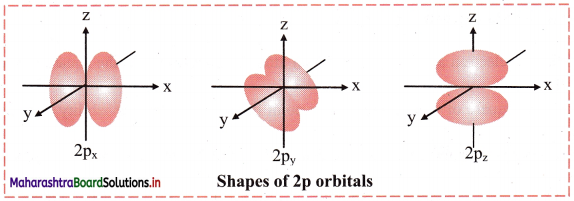 Maharashtra-Board-Class-11-Chemistry-Solutions-Chapter-4-Structure-of-Atom-7
